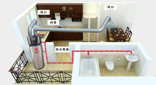 空氣源熱泵與空調(diào)有什么不同之處？區(qū)別在哪里？